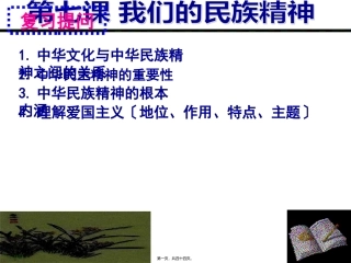 7.2弘扬中华民族精神(2016年最新)汇总