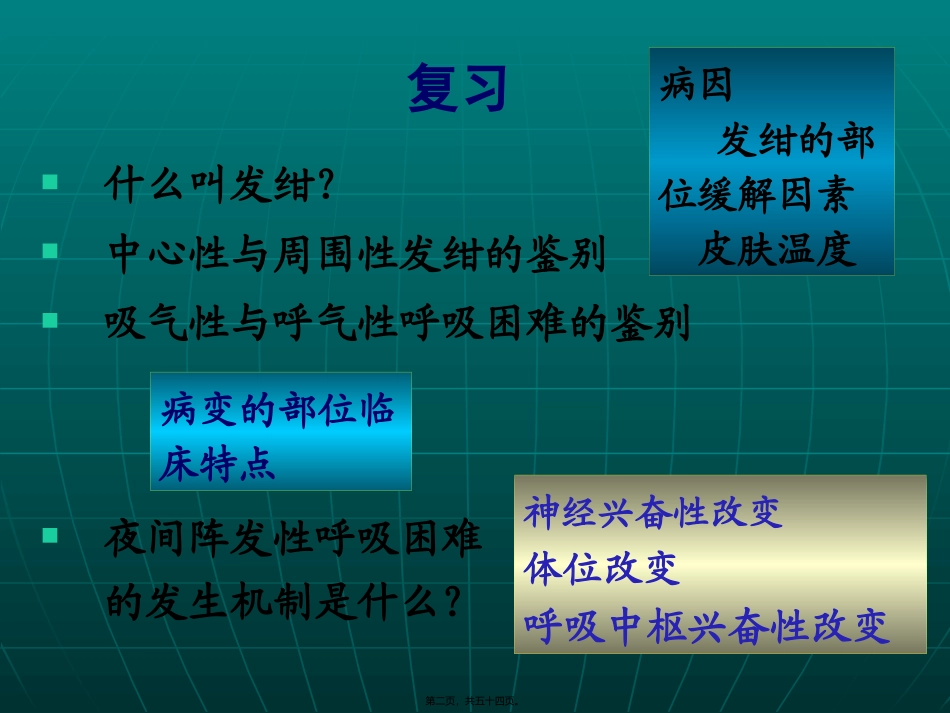 呕吐腹痛腹泻 医学教学课件_第2页