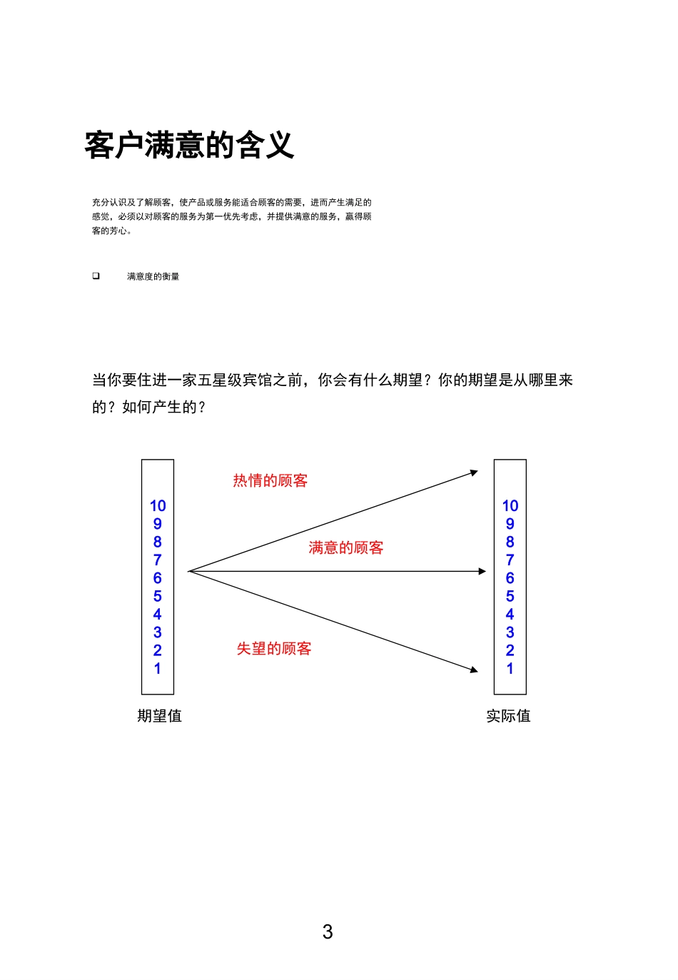 某小轿车公司客户满意的服务理念学员手册_第3页