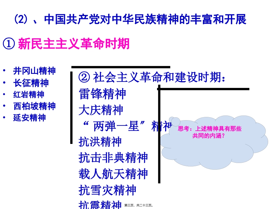 7.2弘扬中华民族精神2016全解_第3页