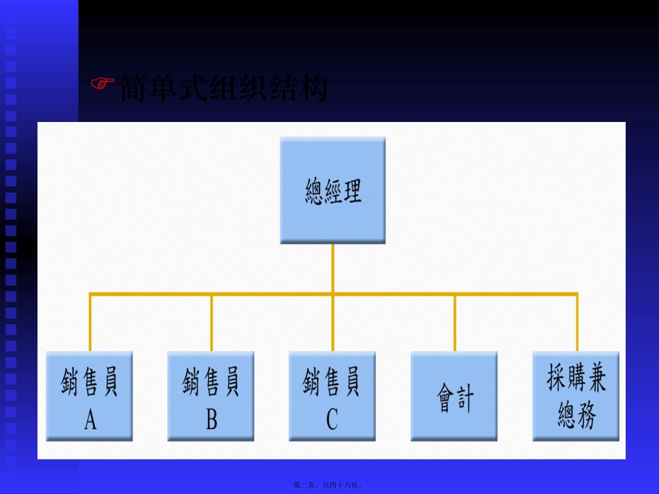 7.3-组织结构的基本类型汇总_第2页