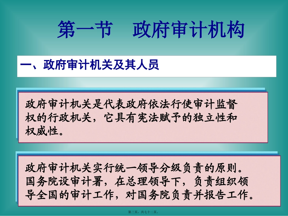 培训讲座课件  审计学课程 我国审计的组织形式资料_第3页