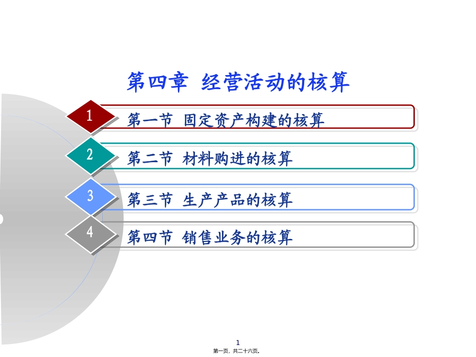 培训讲座课件 第四章-经营活动的核算_第1页