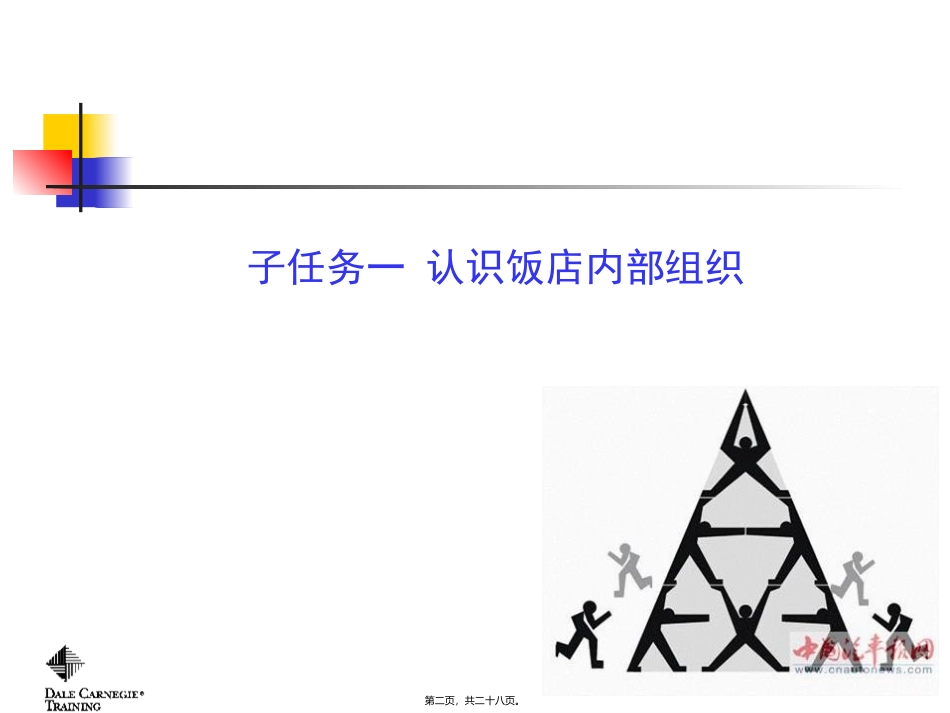 培训讲座课件 认识饭店内部组织 任务四 浅识饭店内部组织_第2页