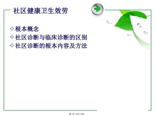 培训讲座课件 社区健康服务