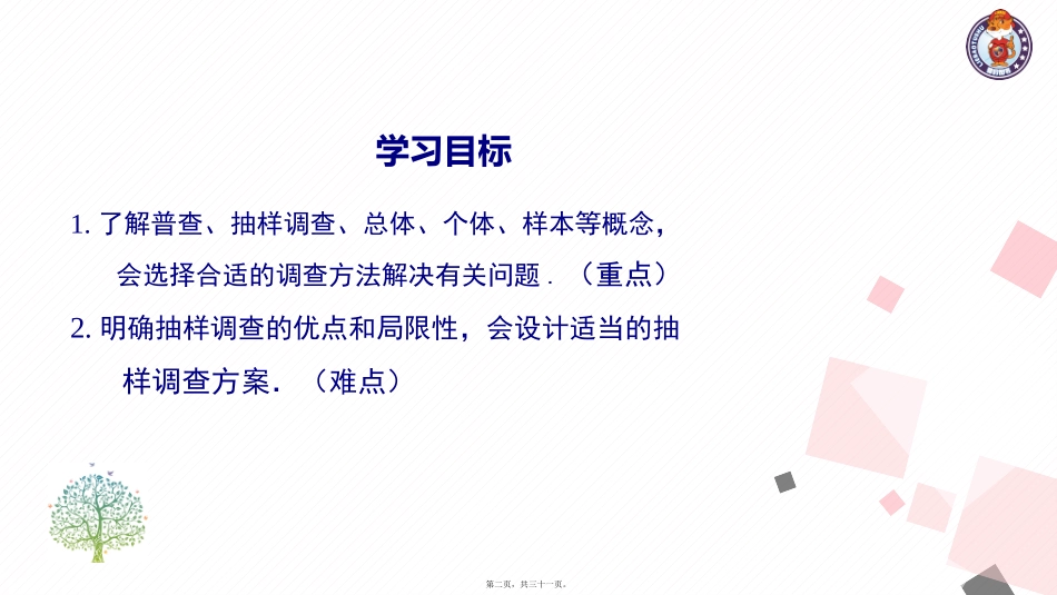 七年级上册第六章数据的收集与整理普查和抽样调查 教学课件_第2页