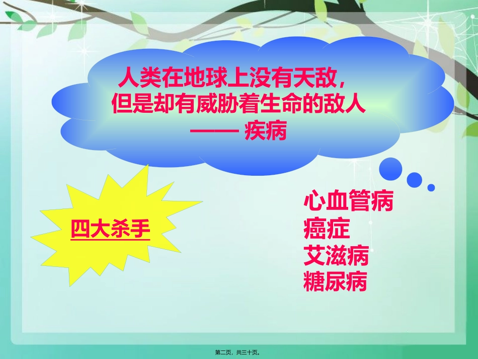 《细胞癌变》参考课程 教学课件_第2页