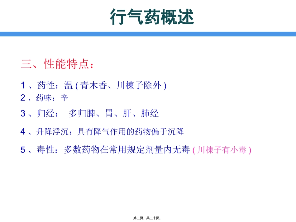 7.行气药详解_第3页