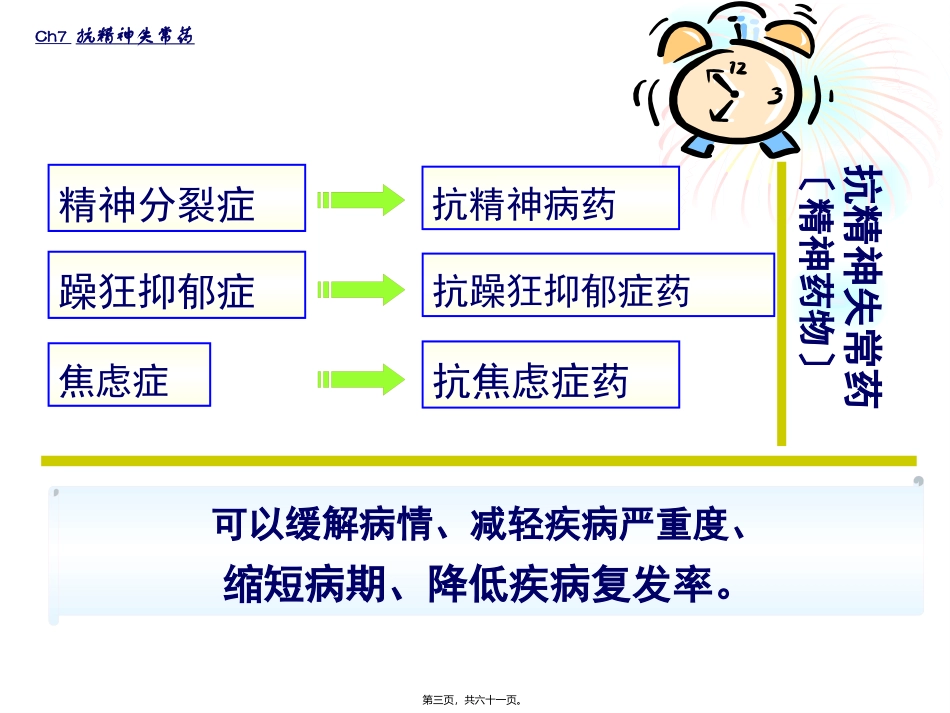 7.抗精神失常药汇总_第3页
