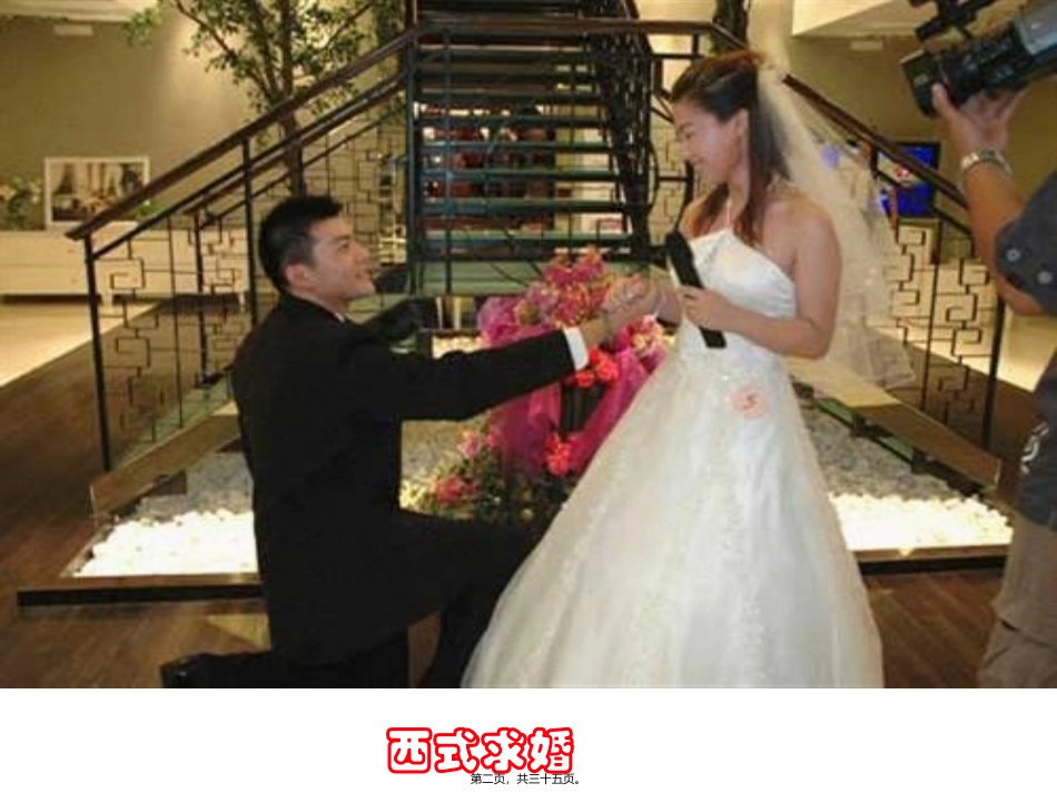 第1讲-社交礼仪绪论_第2页