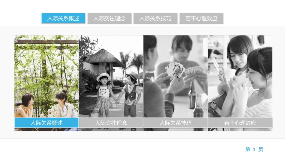 入职员工培训课件 人际关系宝典_第3页