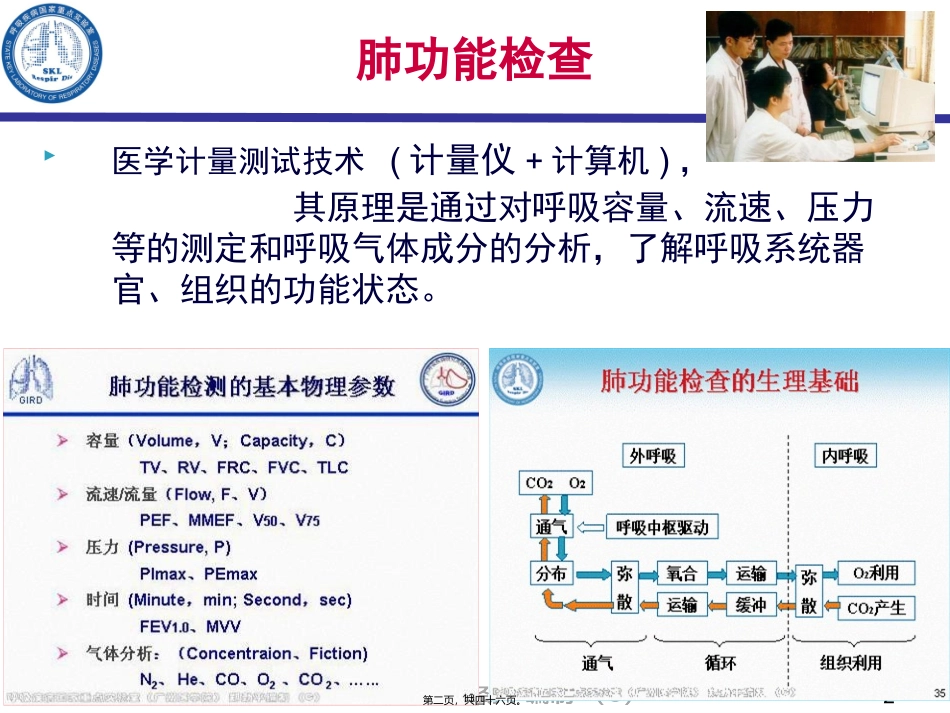 7.如何规范肺功能检查-郑劲平_第2页