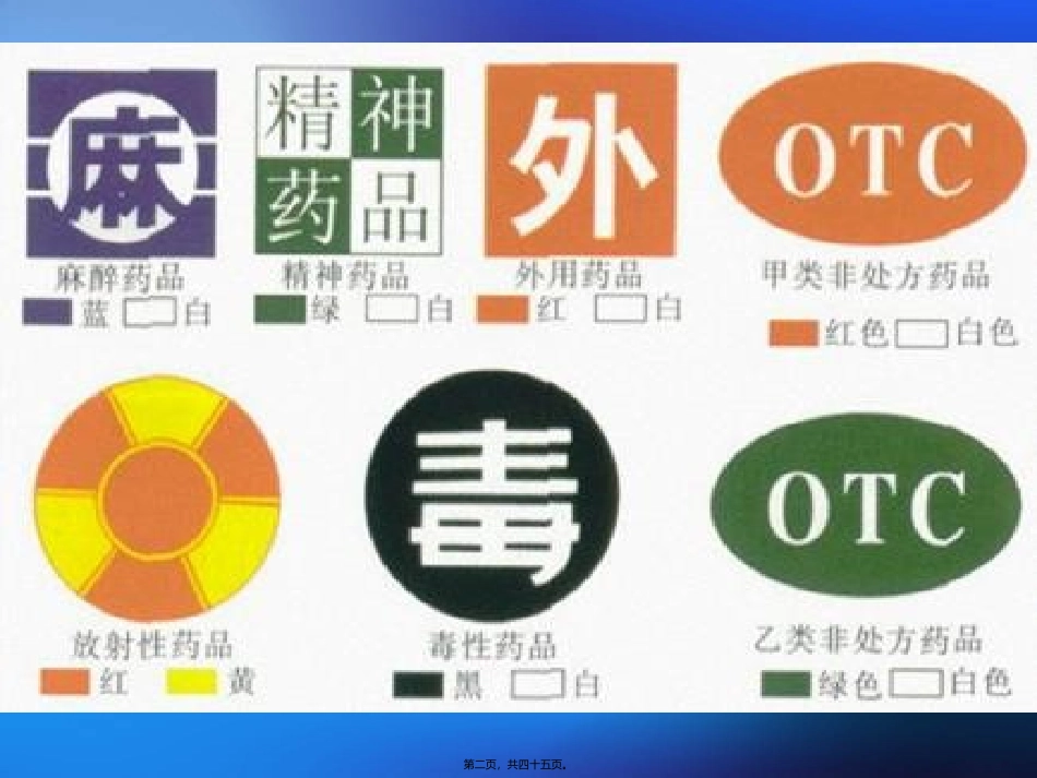 7.特殊药品_第2页