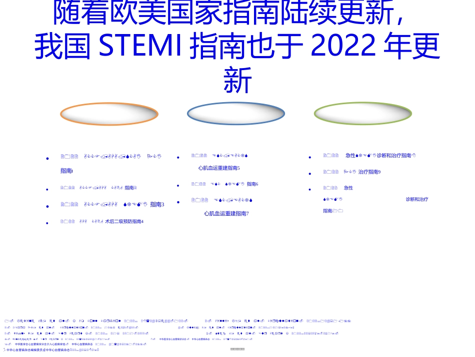STEMI指南解读-STEMI急诊救治_第3页