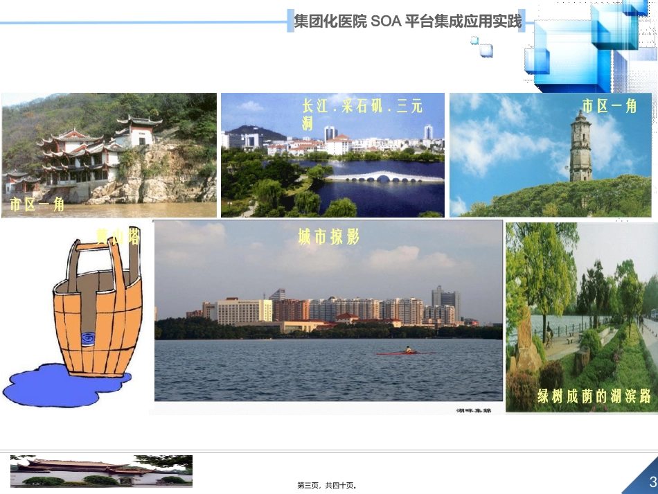 7.吴飞-集团化医院SOA平台集成应用实践_第3页
