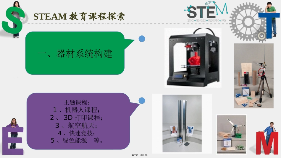STEM-讲演PPT_第3页