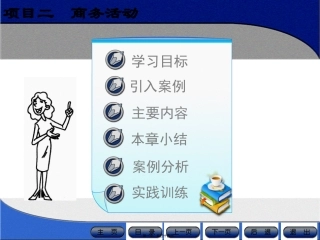 培训课件 秘书商务活动与商务旅行