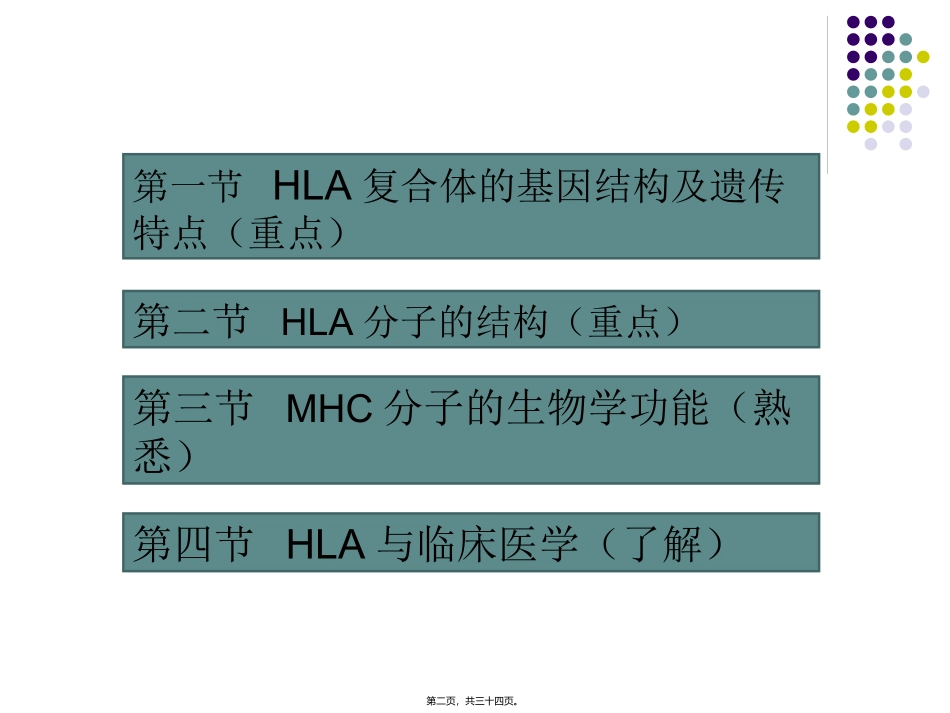 7-2-主要组织相容性复合体及其分子-免疫学_第2页