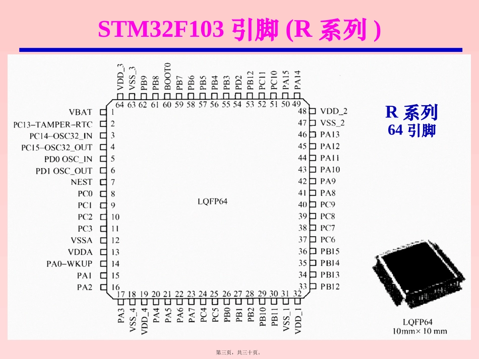 STM32讲义3-系统_第3页