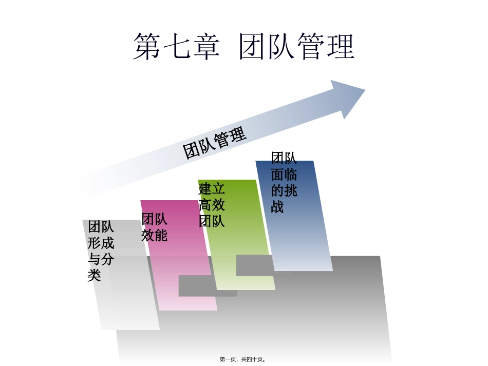 7-8组织行为学_第1页