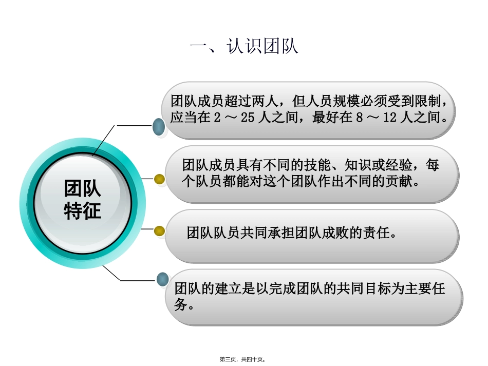 7-8组织行为学_第3页