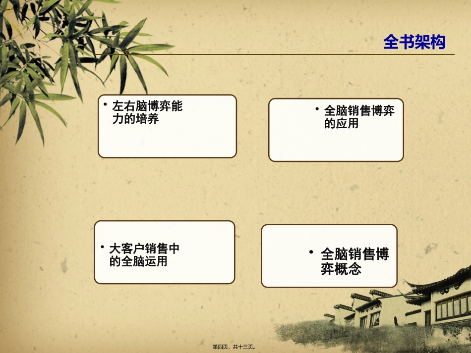 《用脑拿订单》读书分享培训解读讲座课件_第3页