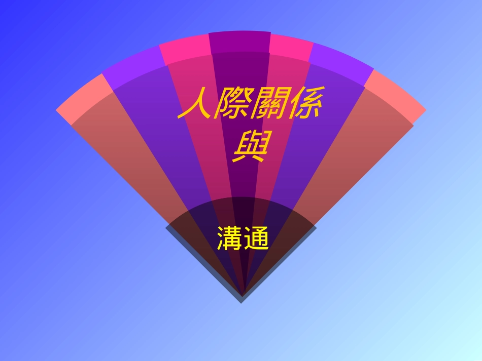 人际关系与沟通协调 培训理科_第1页