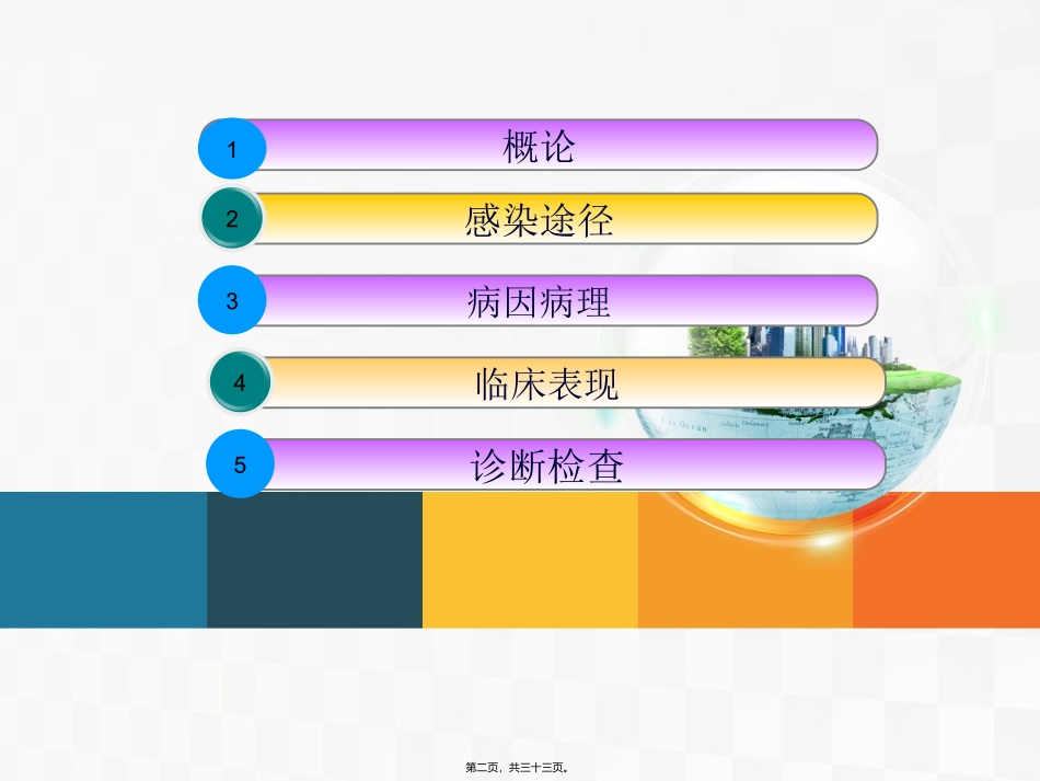 7-31查房-泌尿系结核_第2页