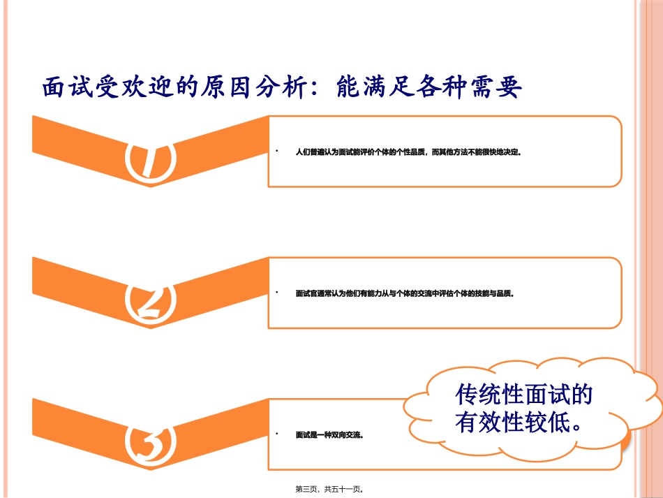 人员选拔：面试 教学课件_第3页