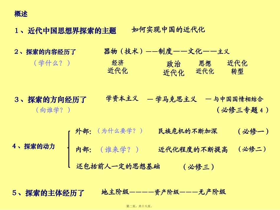 必修3-3近代中国思想解放的潮流讲义_第2页