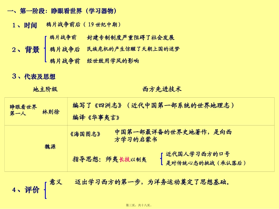 必修3-3近代中国思想解放的潮流讲义_第3页