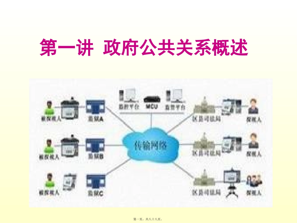 第1讲政府公共关系的基本理论汇总_第1页