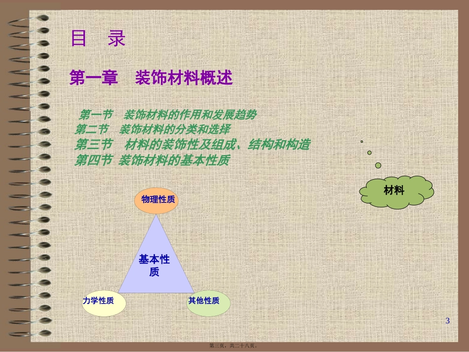 第1讲装饰材料概述2_第3页