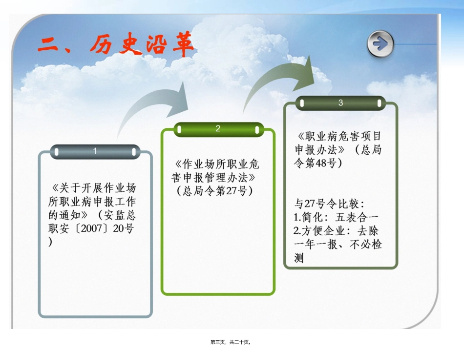 《职业病危害项目申报办法》解读 培训讲座课件_第2页