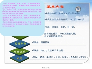 《职业病危害项目申报办法》解读 培训讲座课件