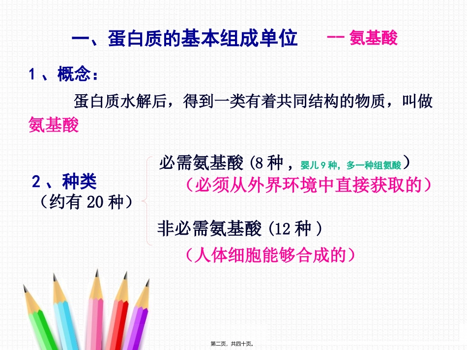 生命活动的承担者-蛋白质 教学课件_第2页