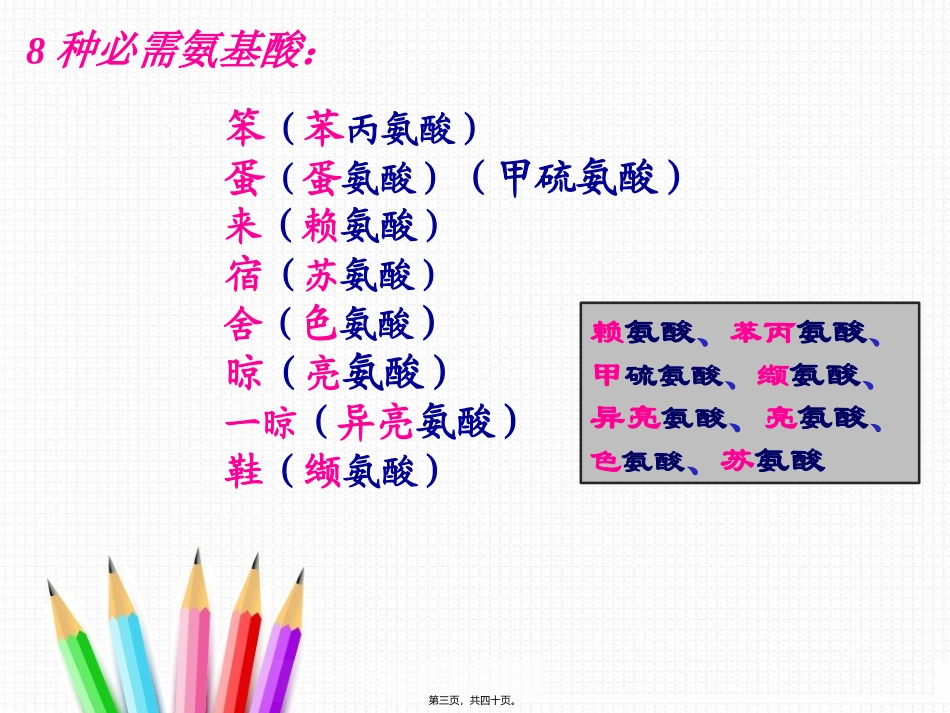 生命活动的承担者-蛋白质 教学课件_第3页