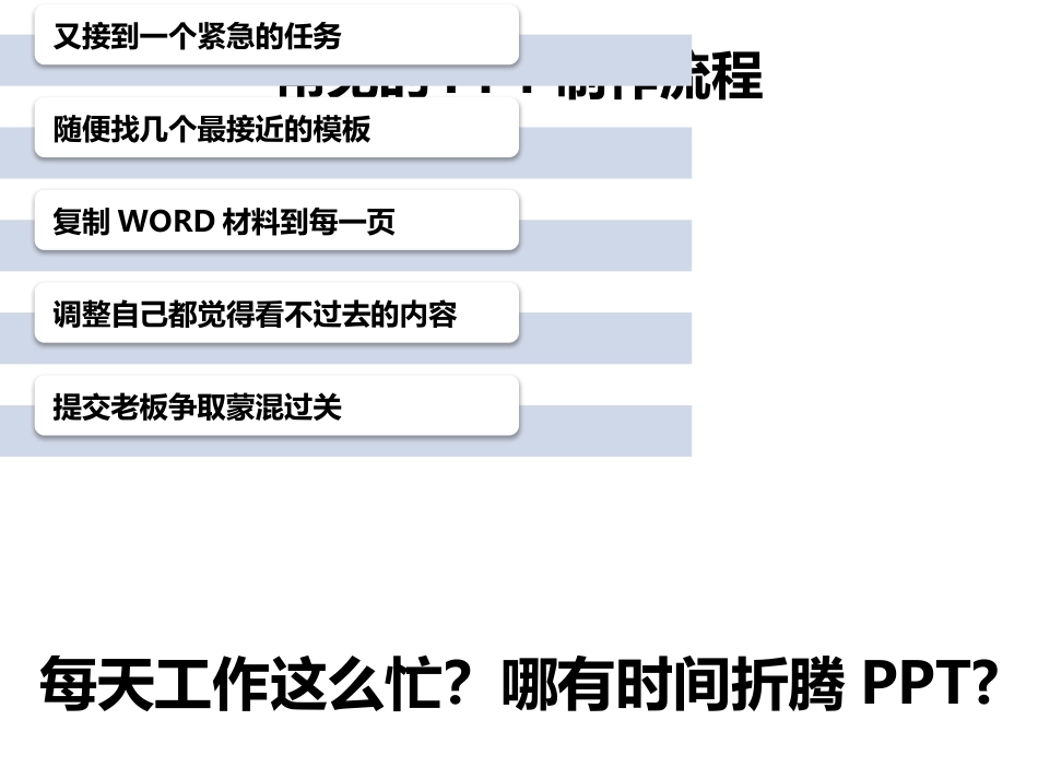 说服力工作型PPT该这样做(逻辑篇)教学课件_第3页