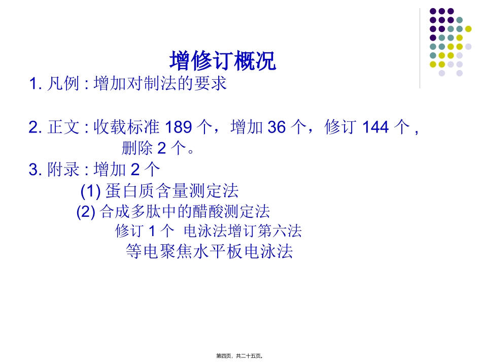 《中国药典》二部生化药品增修订概况与解读 培训讲座课件_第3页
