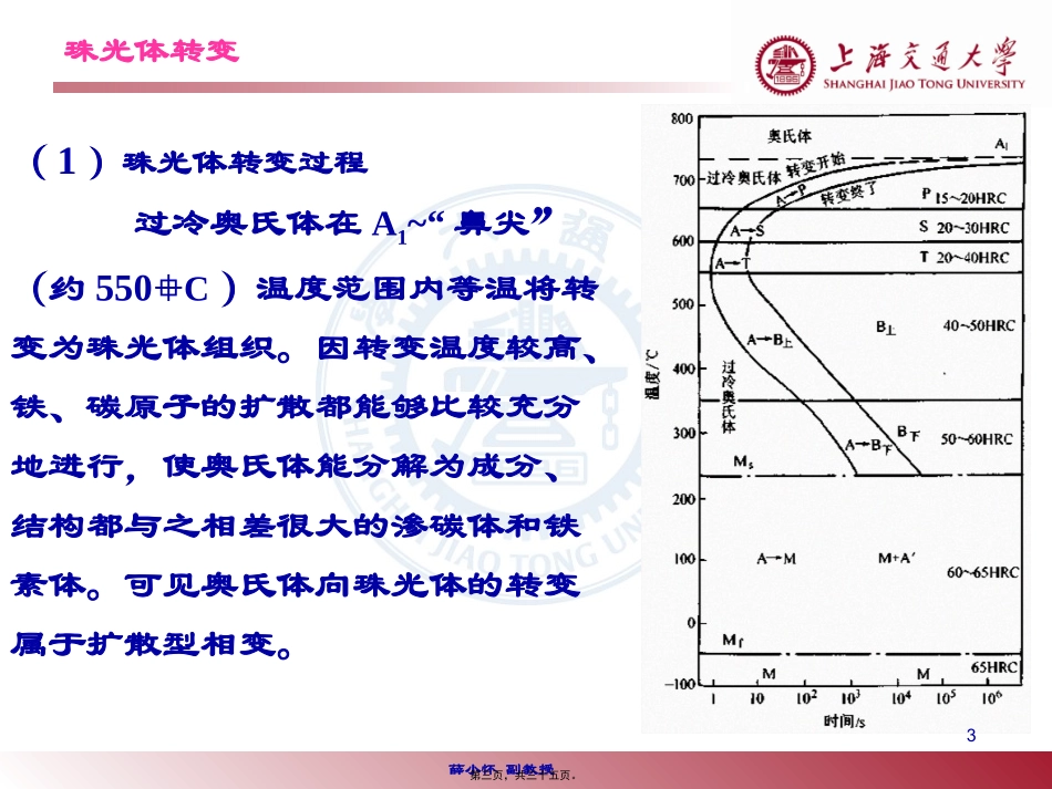 7-第七讲-过冷奥氏体等温转变过程及转变产物资料_第3页