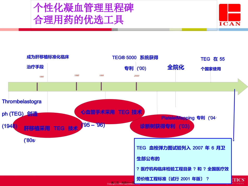 TEG血栓弹力图_第2页