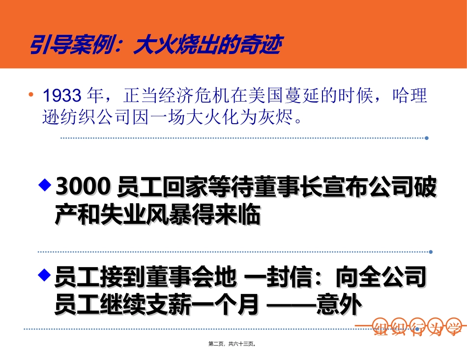 第1章-组织行为学概述_第2页