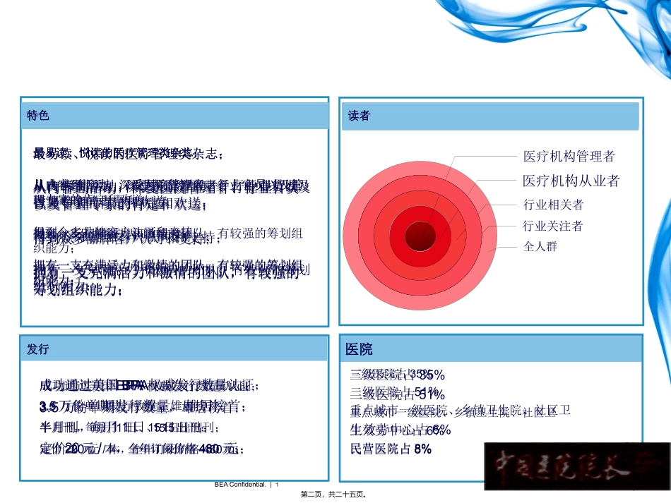 《中国医院院长》杂志栏目介绍_第1页