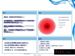 《中国医院院长》杂志栏目介绍