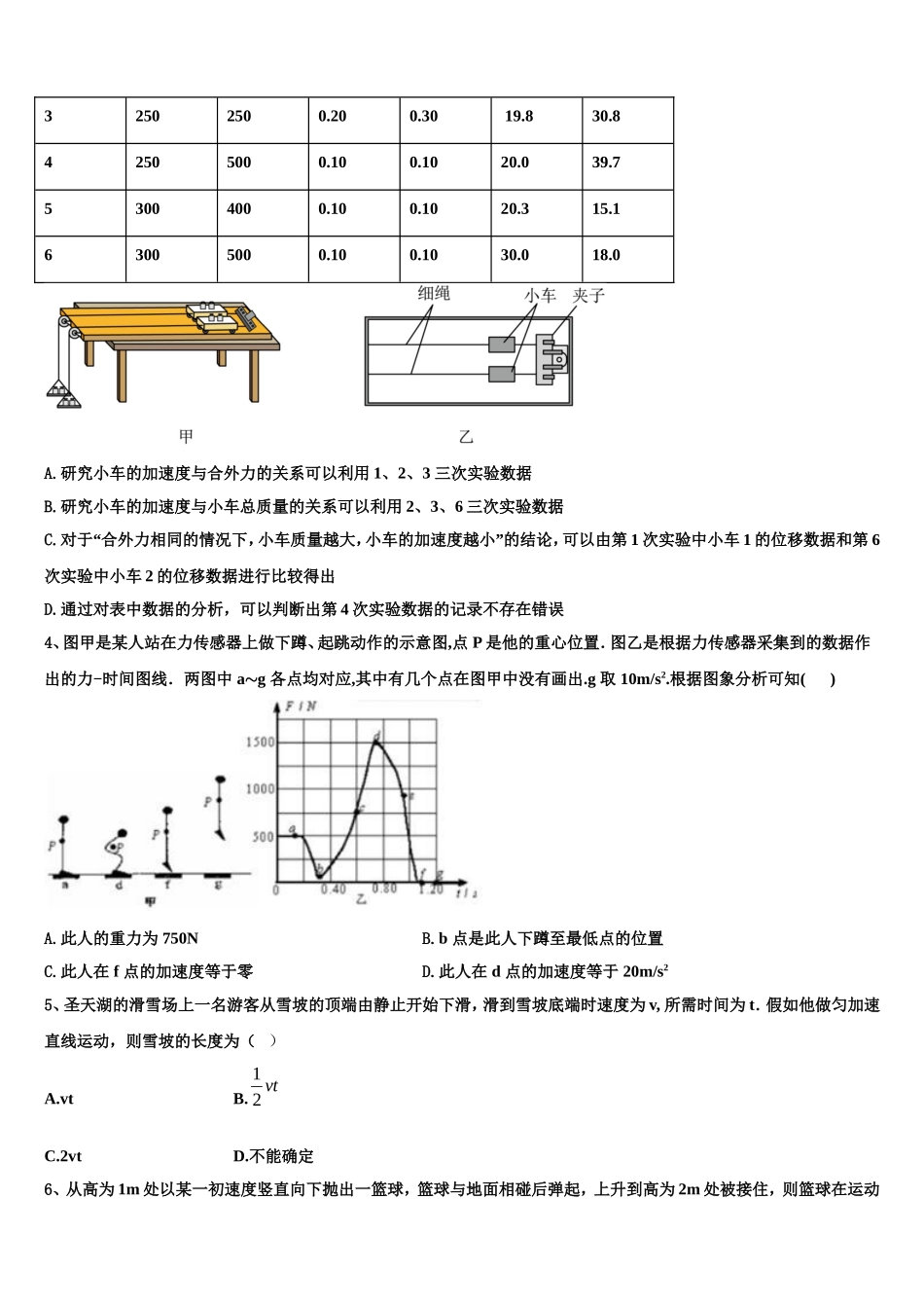 江西省赣州市宁师中学2022-2023学年物理高一上期末复习检测试题含解析_第2页