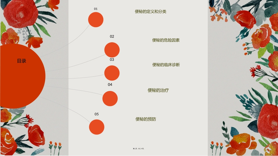 便秘科普讲座_第2页