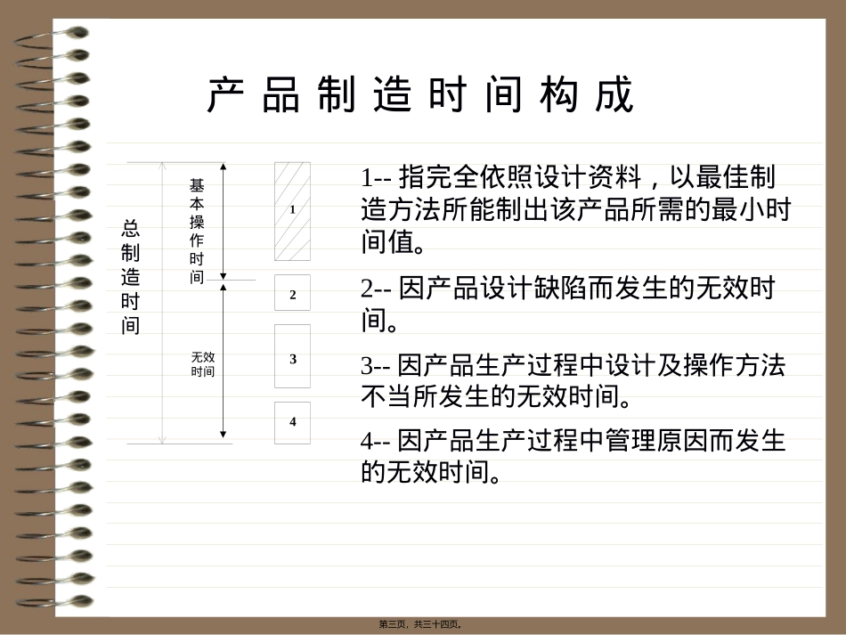 标准工时讲义_第3页