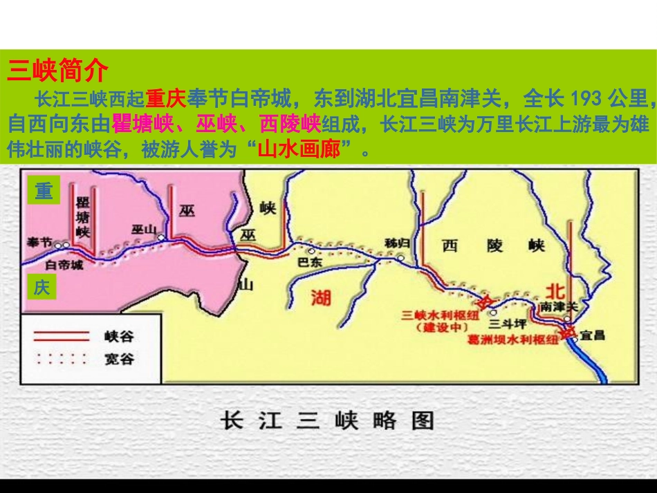 thl巴东三峡(用)精讲_第3页