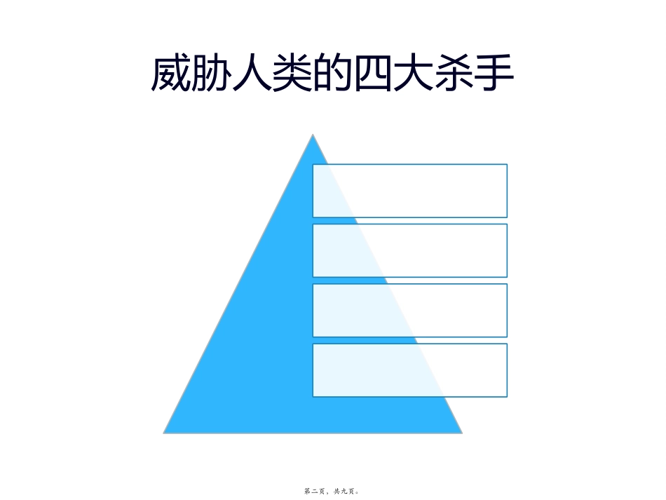 细胞的癌变 医学教学课件_第2页