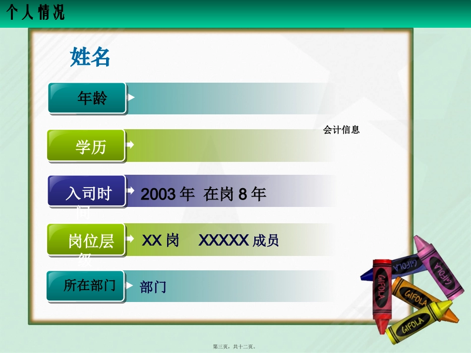 【精品】竞岗演讲幻灯演示_第3页